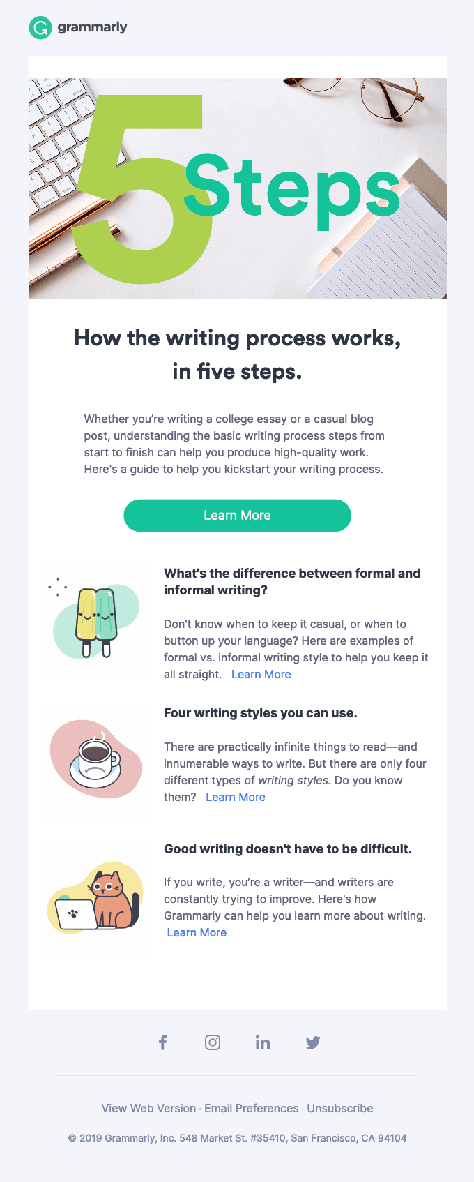 5 steps of the writing process you can master