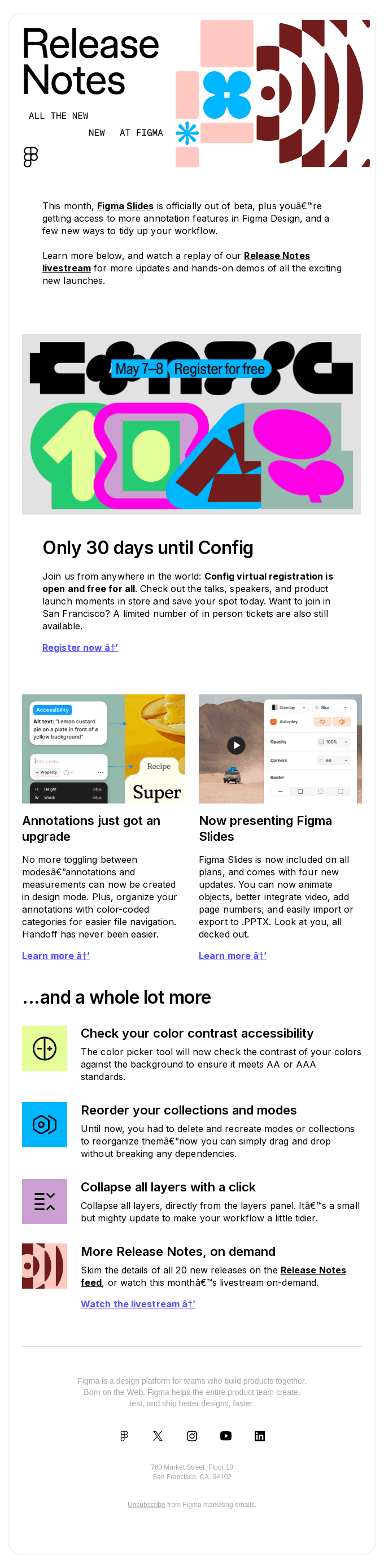 April Release Notes from Figma