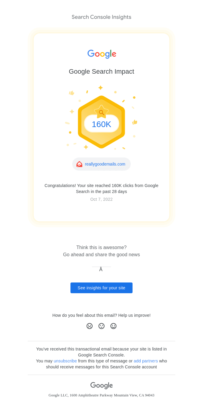 Congrats on reaching 160K clicks in 28 days!