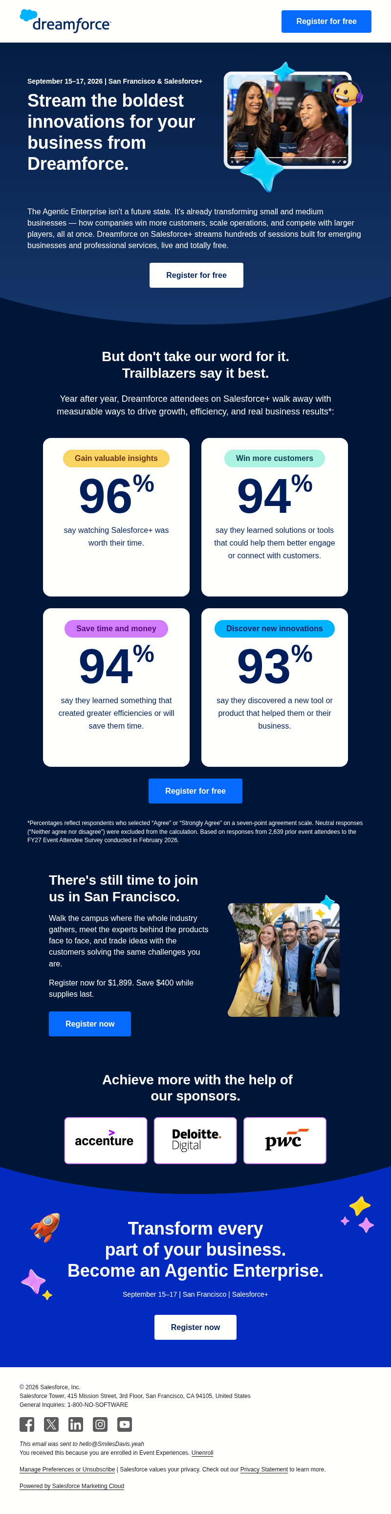 Put AI to work for your business—stream Dreamforce free.