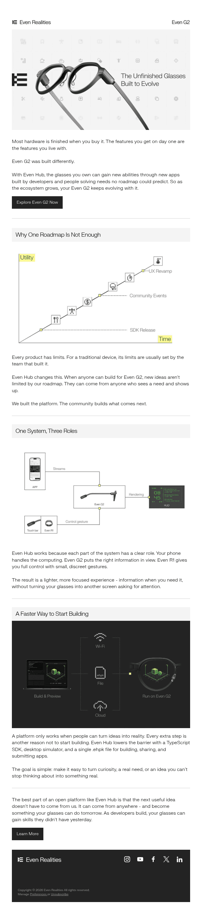 From Smart Glasses to a Smart Ecosystem