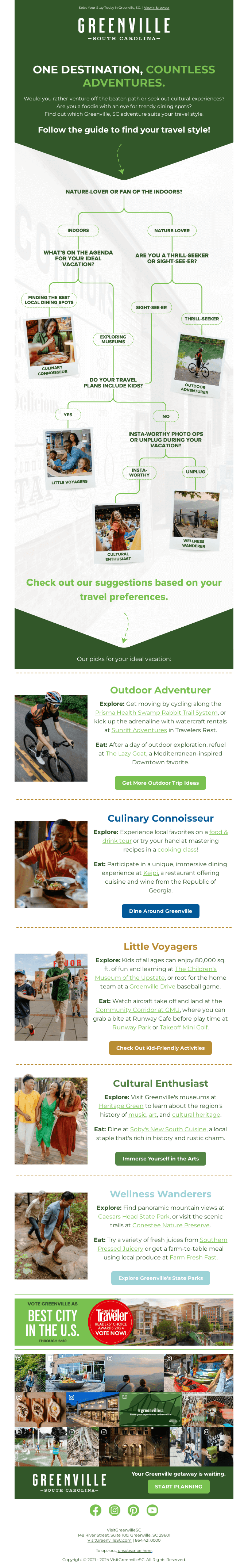 Follow the Path—Choose Your Greenville Adventure!