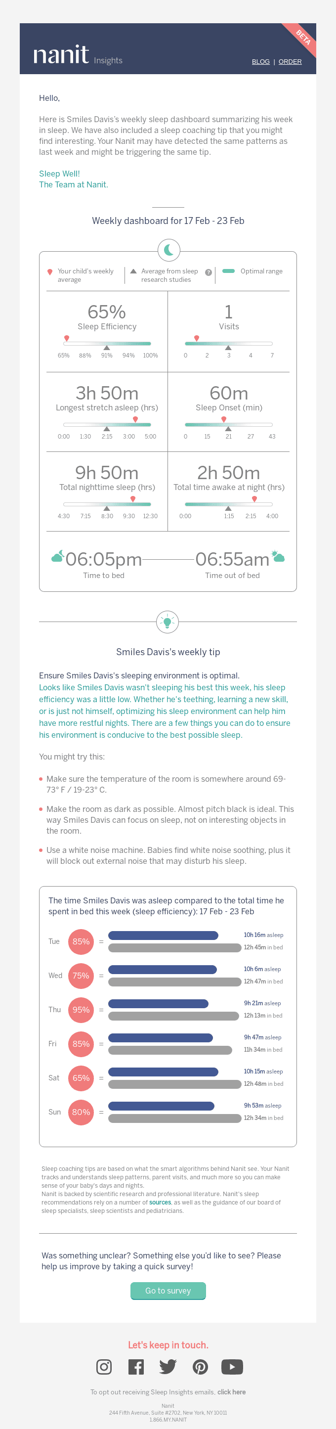 Help Smiles Davis sleep better at night - 17 Feb - 23 Feb