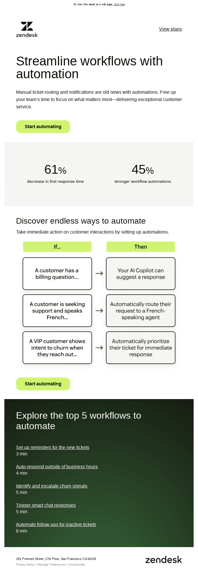 Reduce ticket response time by 61%