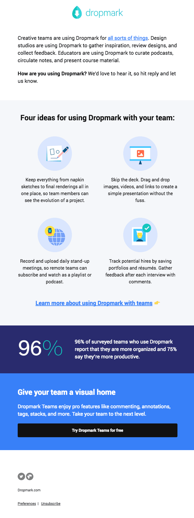 See how teams are using Dropmark