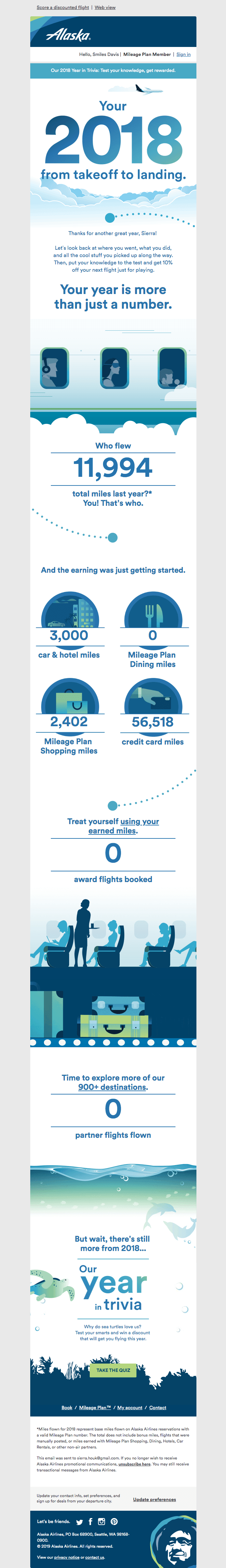 Smiles Davis, let’s celebrate a year of going places.