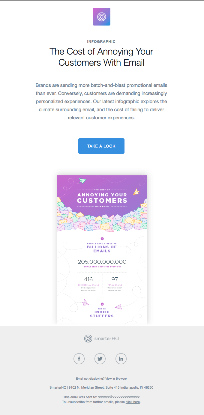 The Cost of Annoying Your Customers