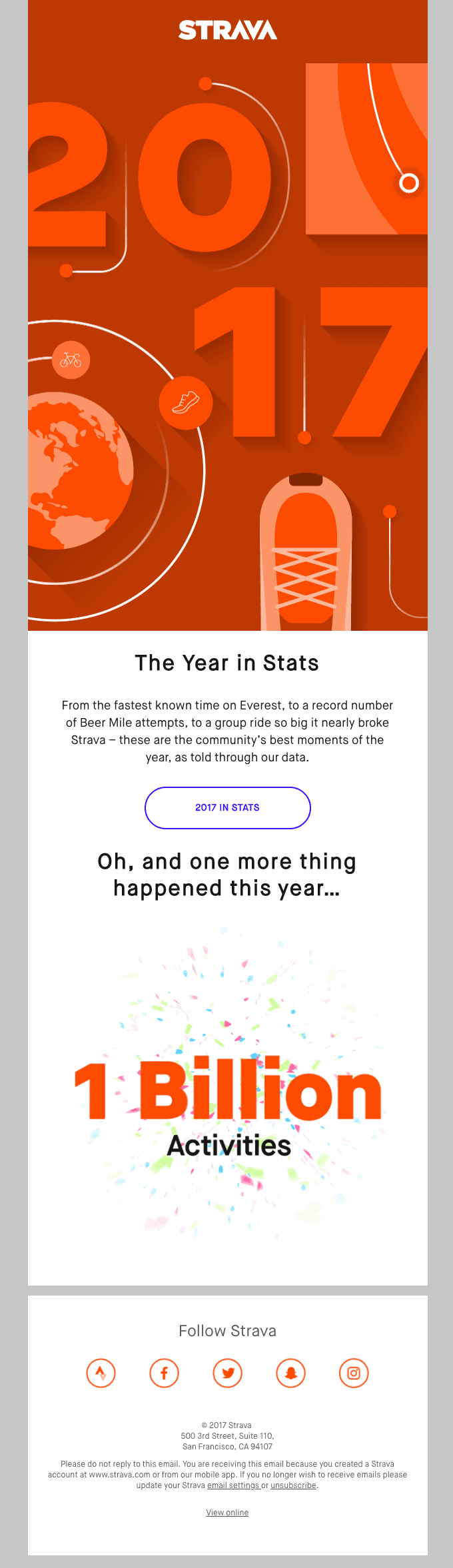 The Year in Stats – Our favorite data from 2017